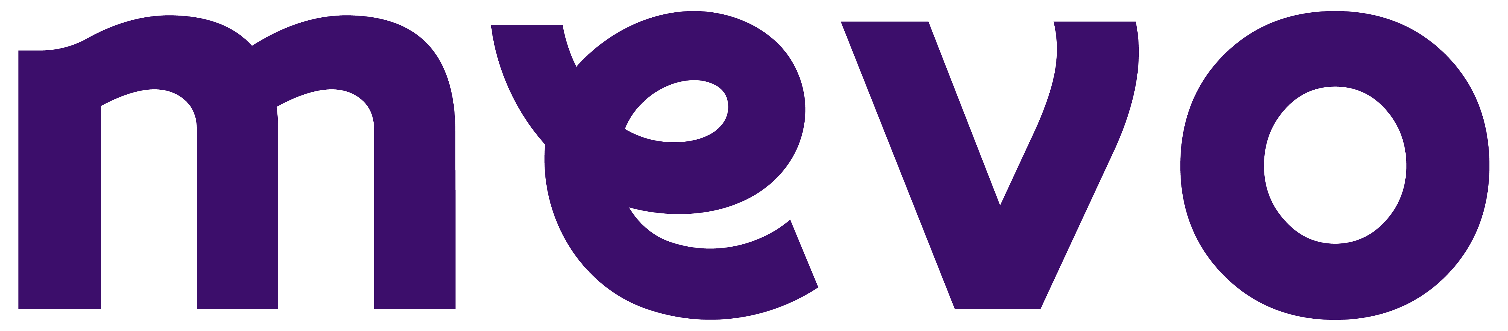 Mevo